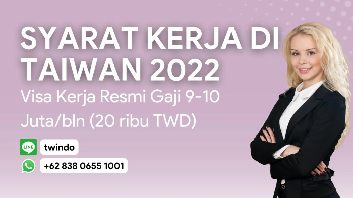 Syarat Pendaftaran TKI Taiwan 2025