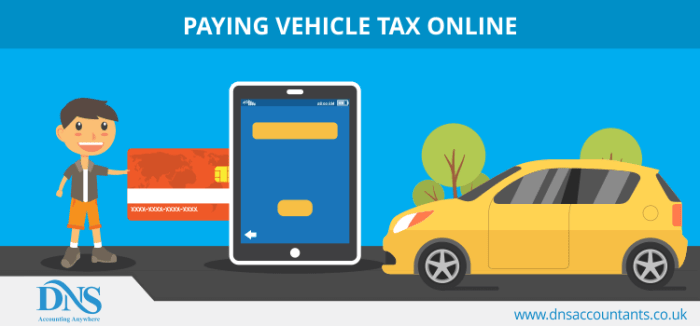 Sindh breaks loans fiscal Cara Bayar Pajak Mobil Online 2025
