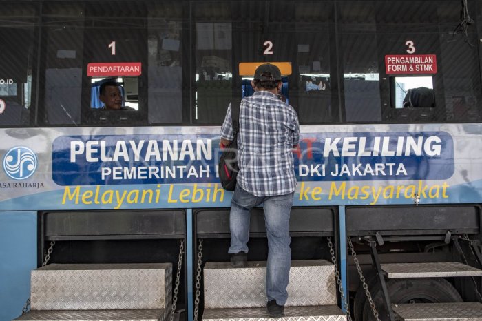 Pemutihan Pajak Kendaraan Jakarta 2023 2025