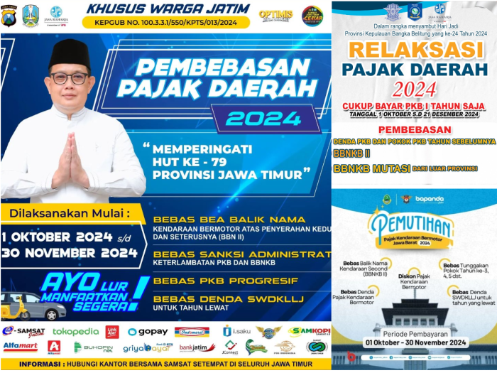 Pemutihan Pajak Kendaraan Bekasi 2024 2025