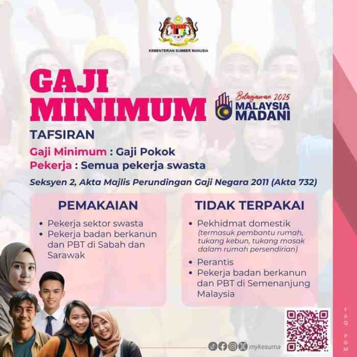 THR Maret 2025 Pns Kapan Dibayar