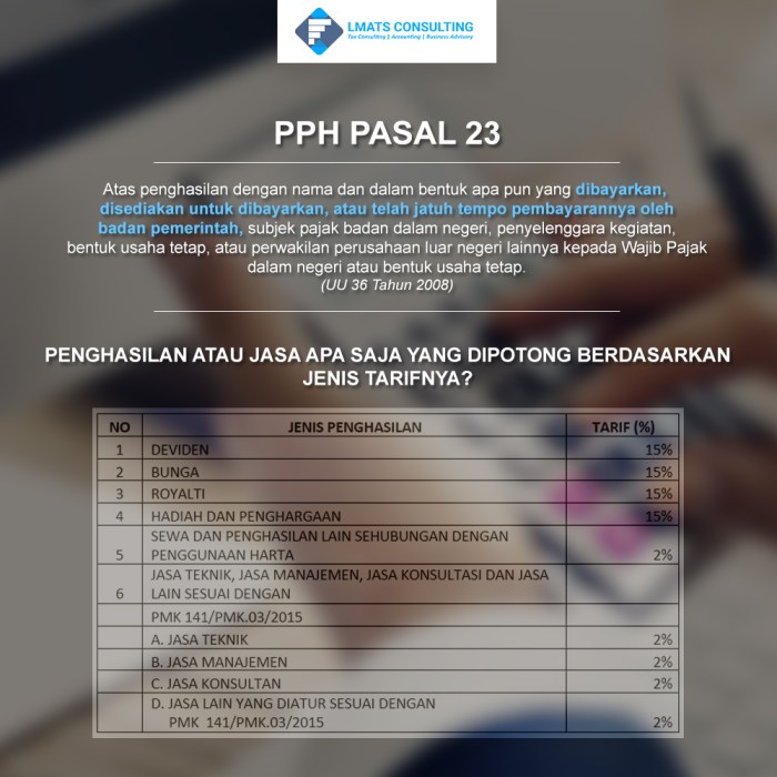 Kode Objek Pajak Pph 23 2025