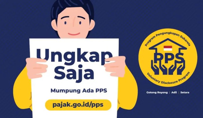 Pemutihan Pajak Kendaraan Jateng 2022 2025