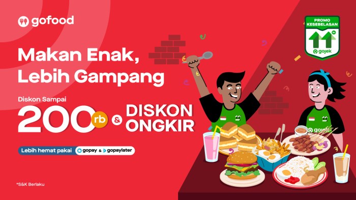 Kode Voucher Gofood Maret 2025