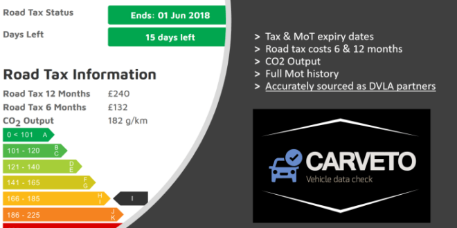 Cara Cek Pajak Mobil Online 2025