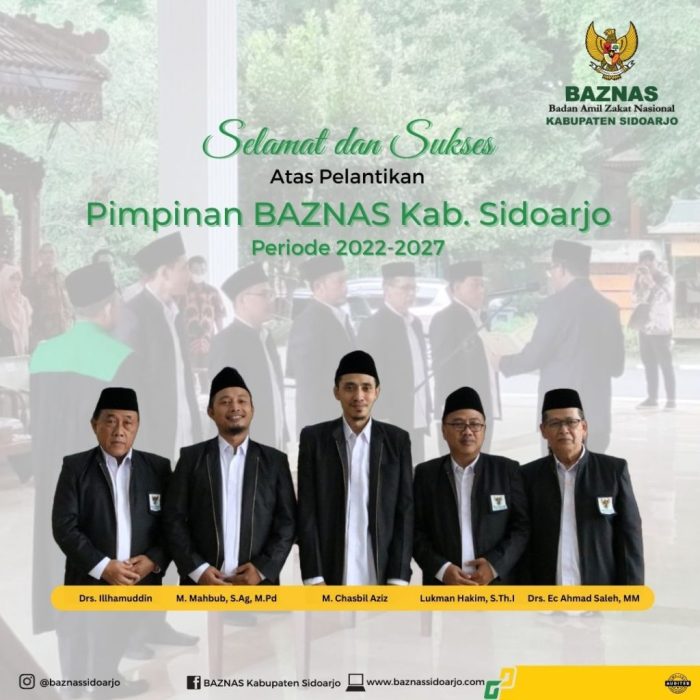 Kantor Pelayanan Pajak Madya Sidoarjo 2025