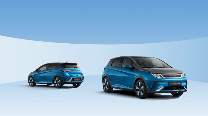 Cara Menghitung Pajak Mobil 2025