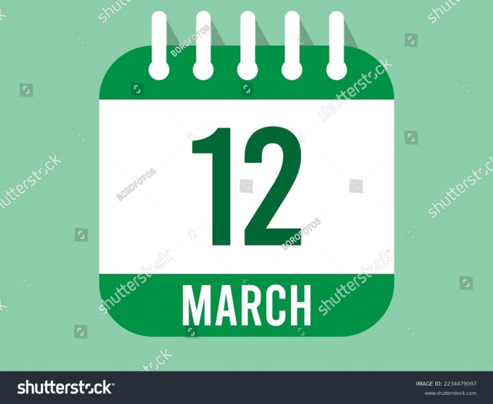 12 Maret Memperingati Hari Apa