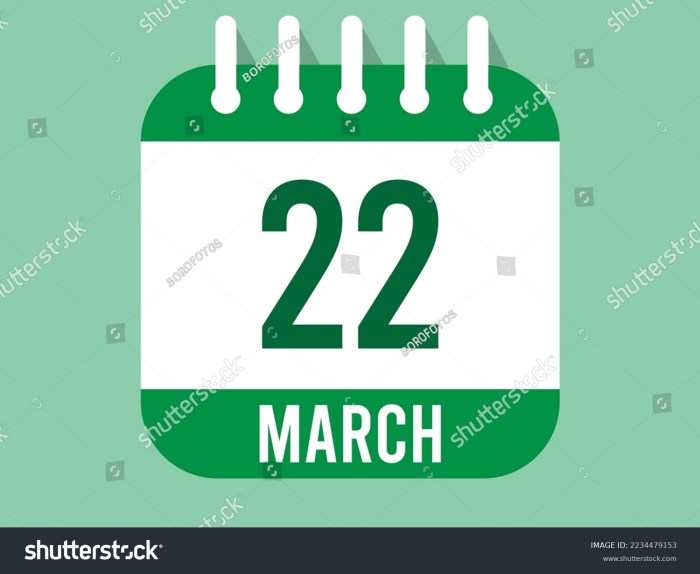 Tanggal 22 Maret Memperingati Hari Apa