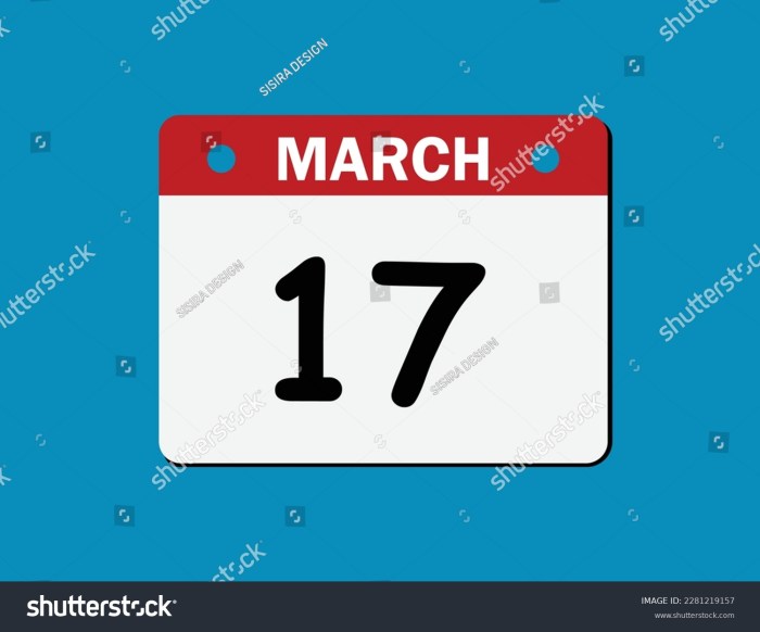17 Maret Hari Apa