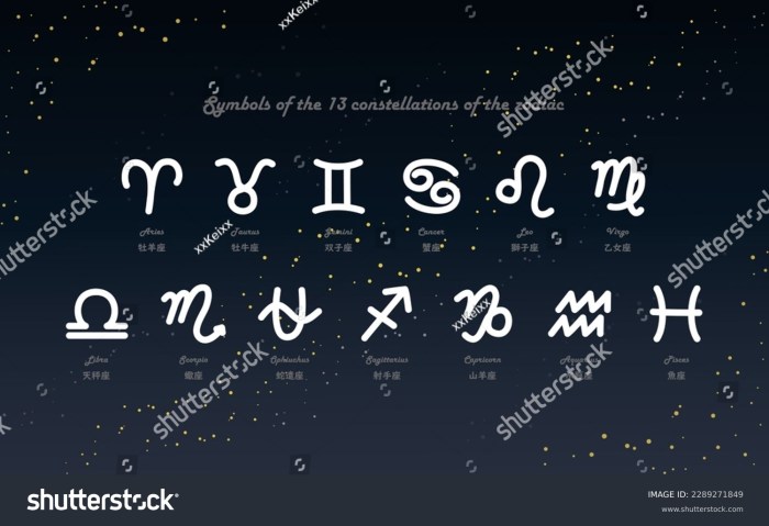 Zodiak Bulan Maret Tanggal 13