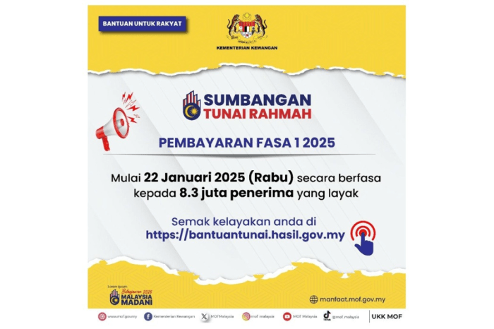 Tanggal Berapa THR Maret 2025 Keluar