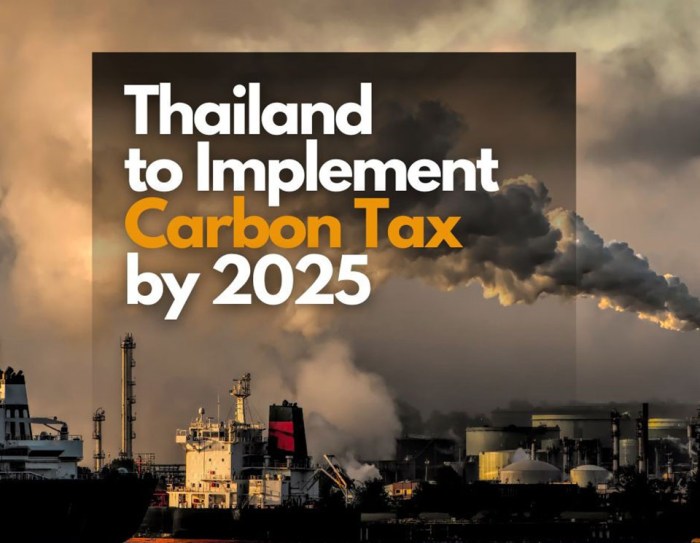 THR Maret 2025 Apakah Kena Pajak