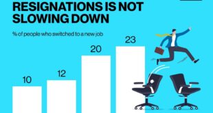 THR Maret 2025 Karyawan Resign Sebelum Lebaran