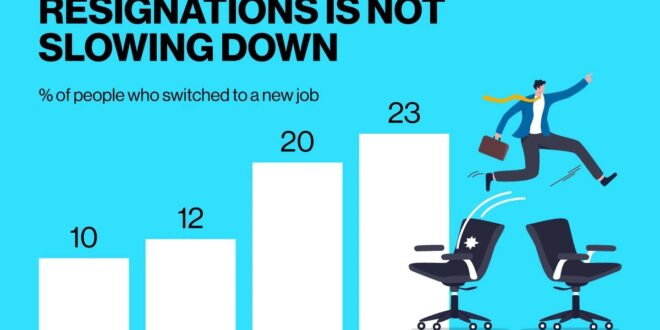 THR Maret 2025 Karyawan Resign Sebelum Lebaran
