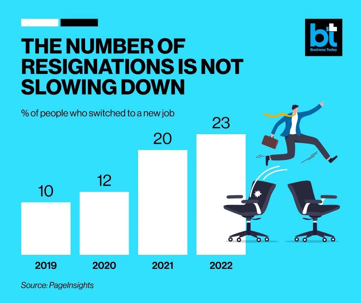 Karyawan Resign Dapat THR Maret 2025
