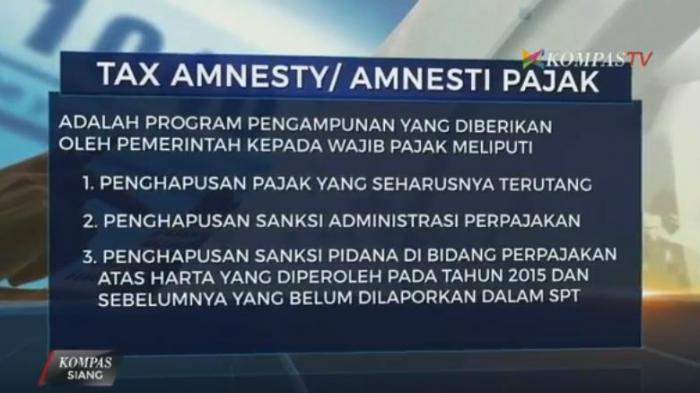 Pemutihan Pajak Kendaraan Tangerang 2025