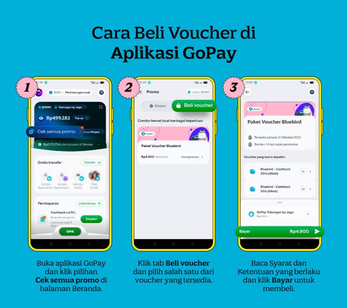 Voucher Gofood Maret 2025