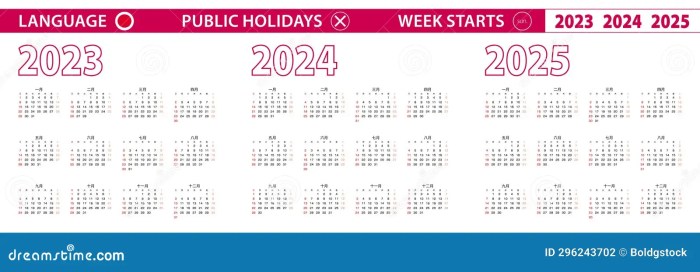 Kalender Jawa Maret 2025
