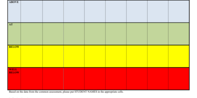 Contoh Data Guru