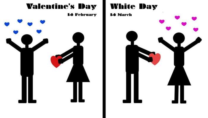 Beda Valentine Dan White Day 2025