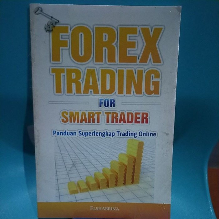 Online Forex Trading 2025