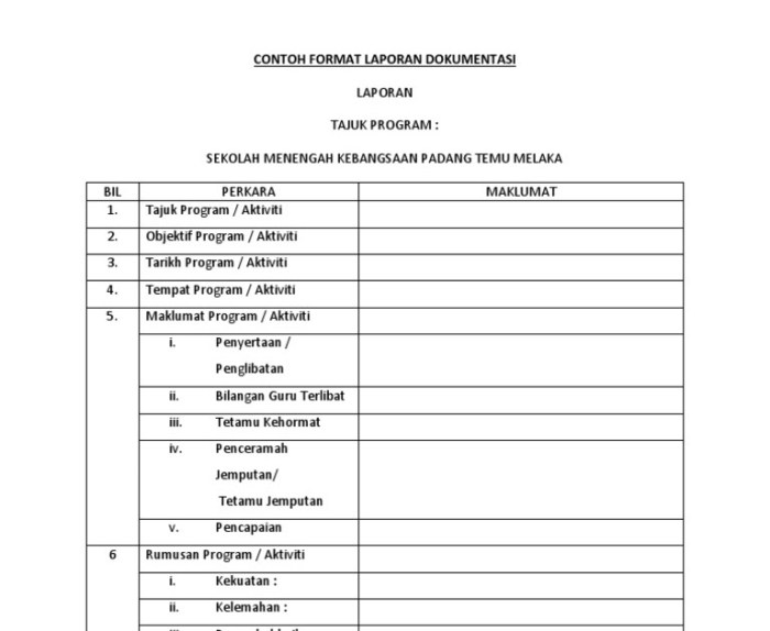 Contoh Program Laporan Dan Dokumentasi Kegiatan Kesiswaan