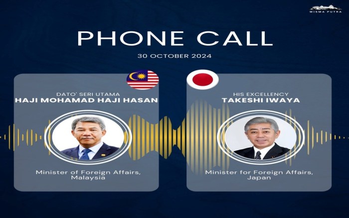Kerja Sama Asean 2025