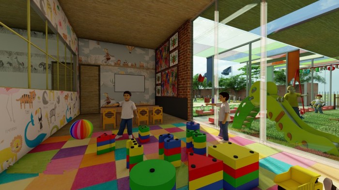 Infrastructure Contoh Sop Sarana Dan Prasarana Sekolah