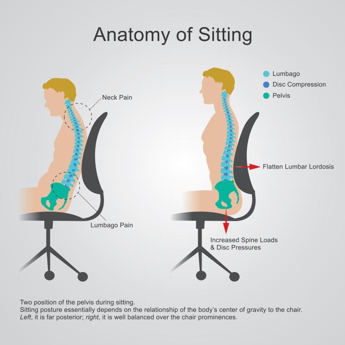 Kursi Kerja Kantor 2025