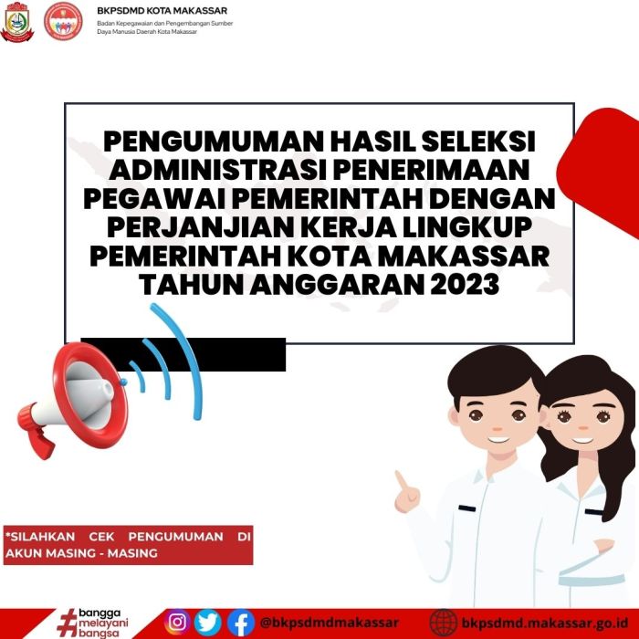 Lowongan Kerja Makassar 2021 2025