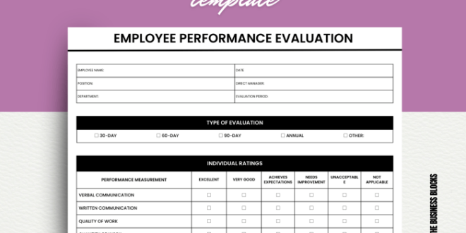 Contoh Evaluasi Kinerja Karyawan