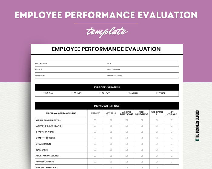 Evaluation employee form examples pdf sample performance basic staff business Contoh Evaluasi Kinerja Karyawan