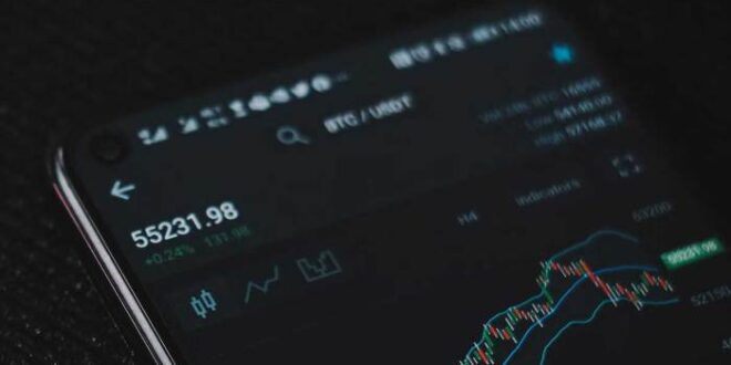What Is Forex Trading 2025