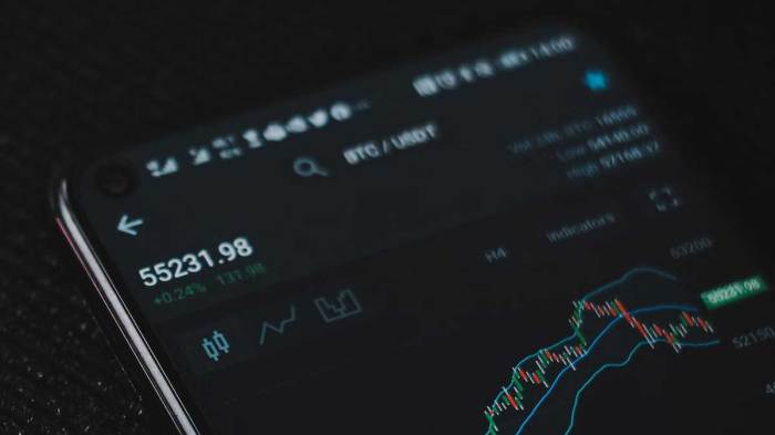 What Is Forex Trading 2025