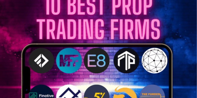 Forex Prop Trading 2025