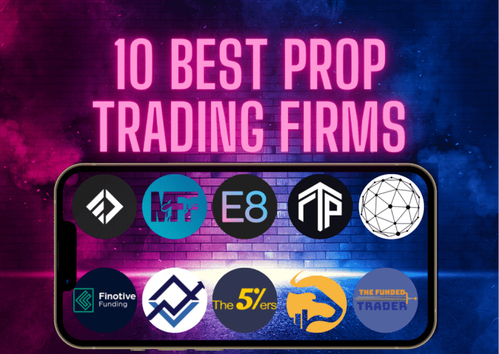 Forex Prop Trading 2025
