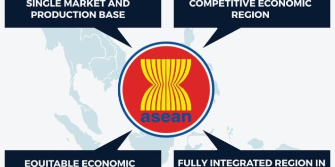 Tujuan Dari Kerja Sama Negara-Negara Asean Di Bidang Ekonomi Adalah 2025