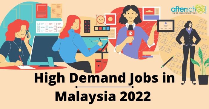 Kerja Di Malaysia 2025