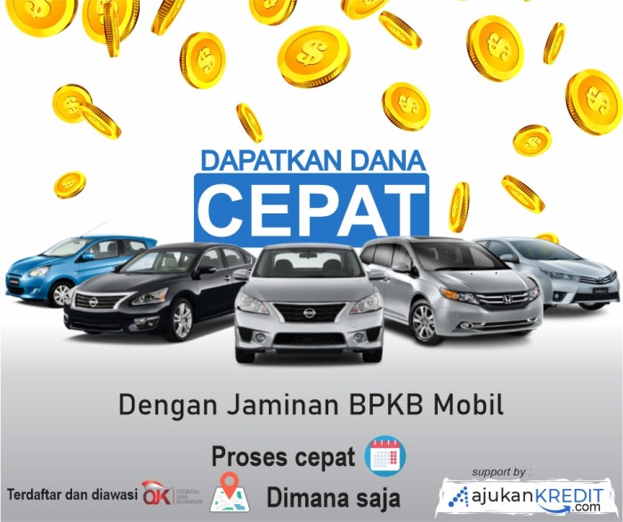 Pinjaman Baf Jaminan Bpkb Motor 2025