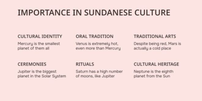 Sentence pengertian terdiri kata verb kalimat arti memiliki susunan minimal