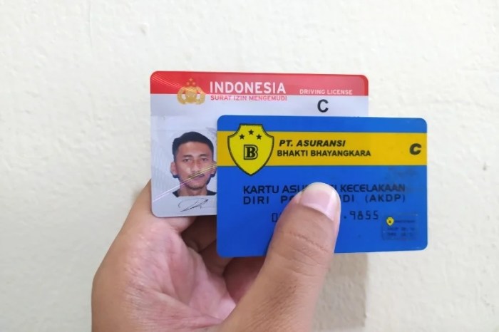 Biaya Perpanjang Sim C 2025