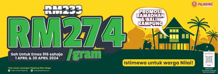 Contoh Gadai Dalam Islam