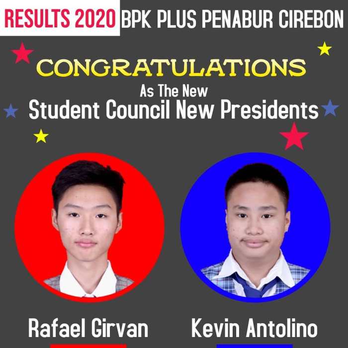 Election council result congrat Election council result congrat
