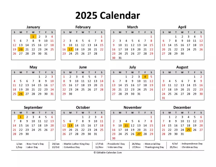 Sk Kerja Adalah 2025