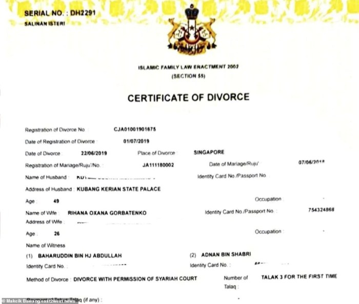 Divorce statement claim sample forms alberta form qp ca Divorce statement claim sample forms alberta form qp ca