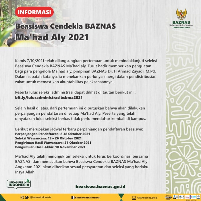 Contoh Surat Permohonan Baznas