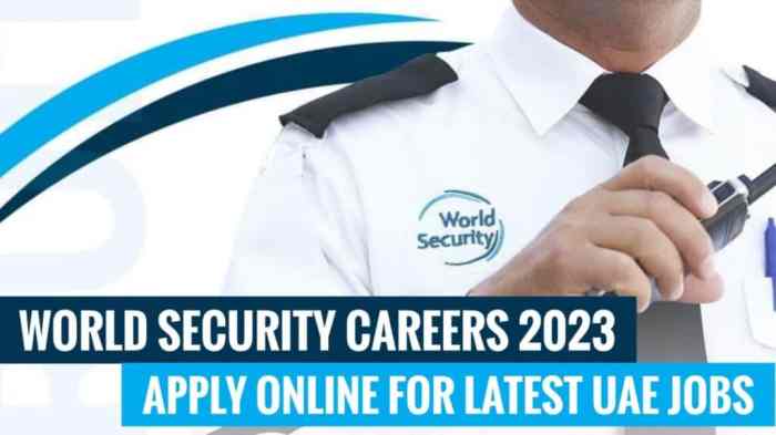 Lowongan Pekerjaan Security 2025