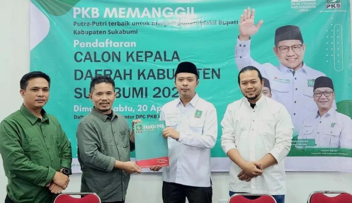 Caleg Dprd Kota Sukabumi 2025