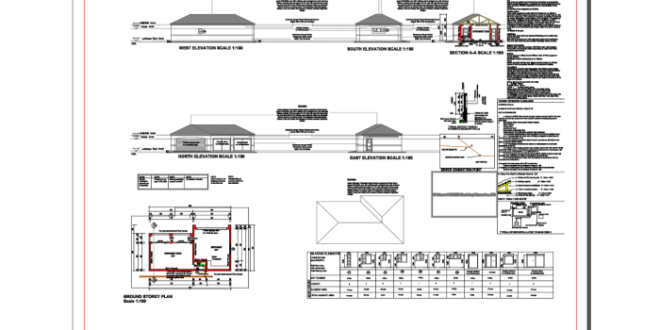Contoh Patokan Rumah